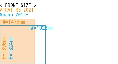 #ATRAI RS 2021- + Macan 2014-